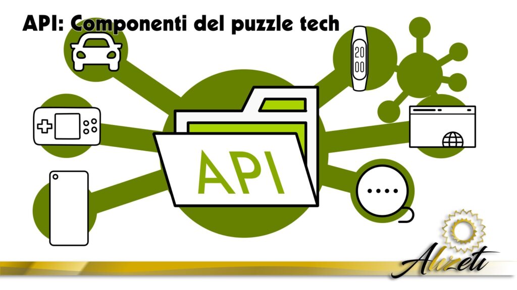 API: Componenti del puzzle tecnologico.